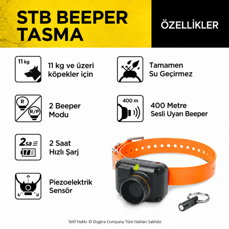 DOGTRA BEEPER DOGTRA BEEPER